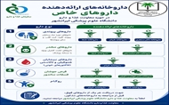 گامی برای تسهیل دسترسی بیماران؛ داروخانه‌های منتخب عرضه داروهای خاص در حوزه دانشگاه علوم پزشکی ایرانشهر معرفی شدند